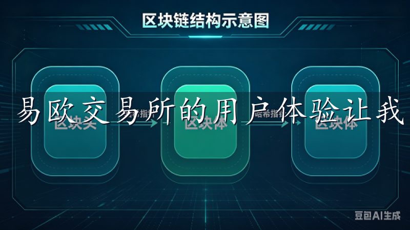 易欧交易所的用户体验让我印象深刻。