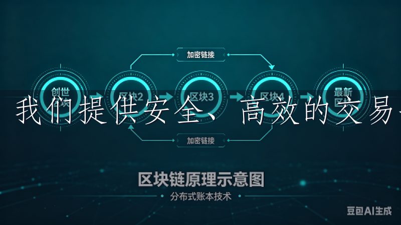我们提供安全、高效的交易平台，支持多种数字货币。