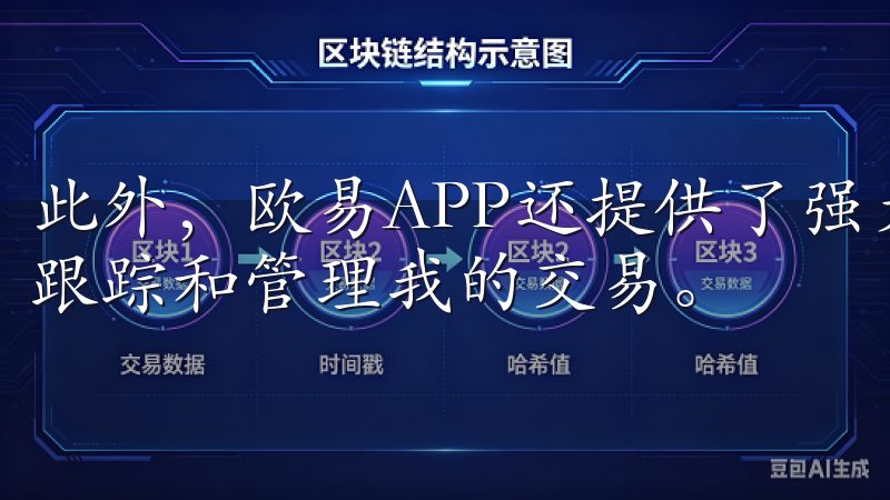 此外，欧易APP还提供了强大的订单管理功能，帮助我更好地跟踪和管理我的交易。